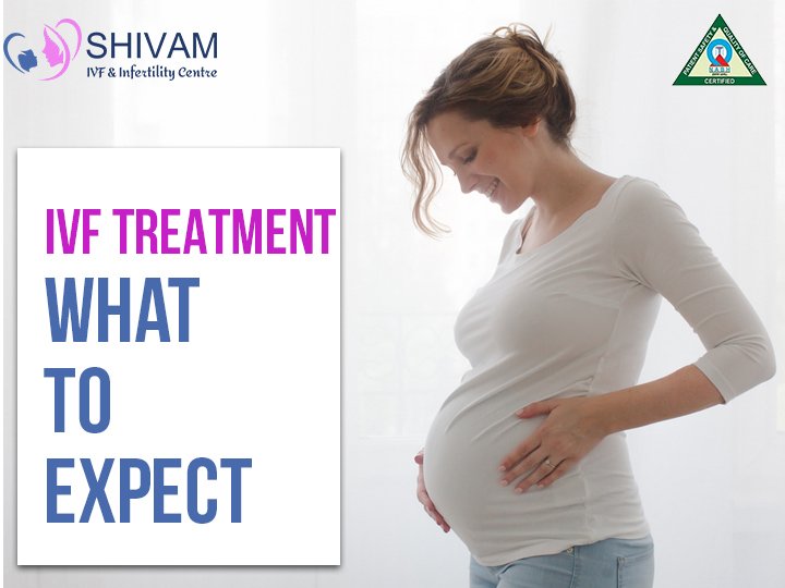 dr bhavana mittal, Best IVF Centre in Delhi NCR, IVF Centre in Delhi, IVF Centre in Delhi NCR